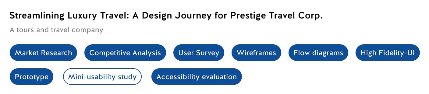 Design journey showing the evolution from sketches to final design