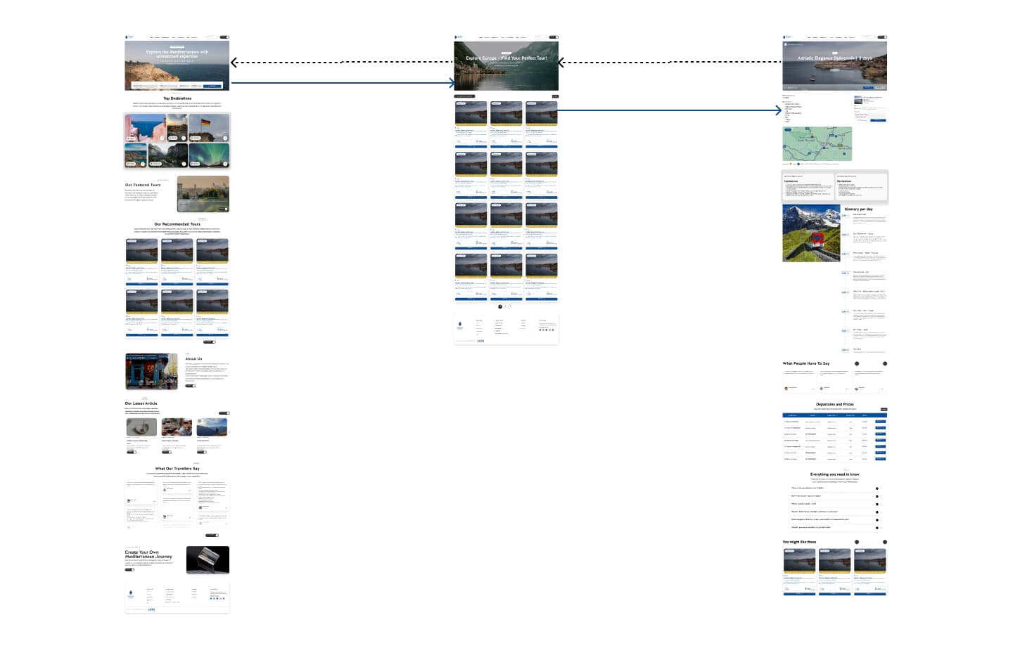 Detailed wireframes showing page layouts and components
