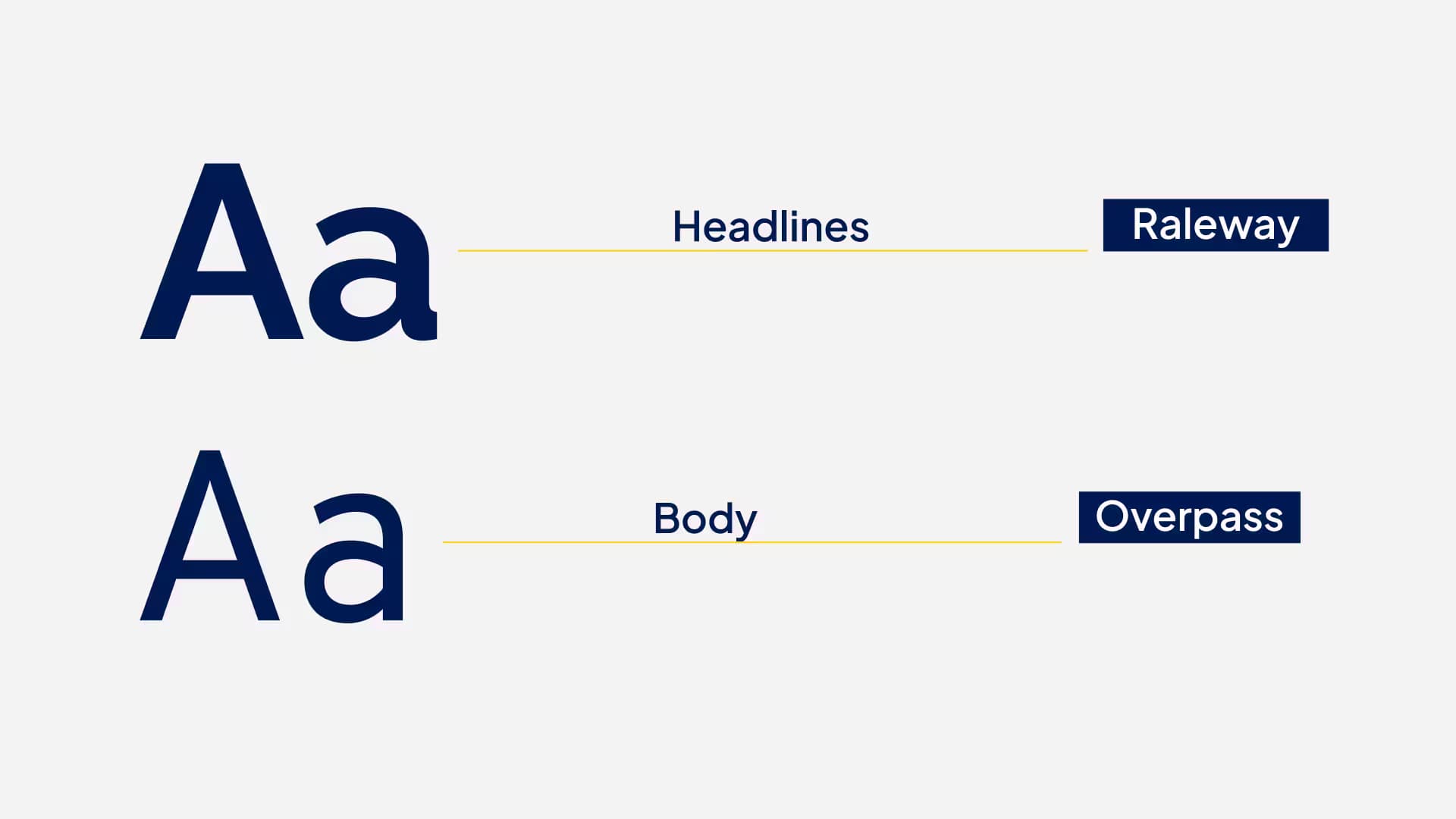 Type specimens showing headline and body fonts used in the Creator's Summit brand