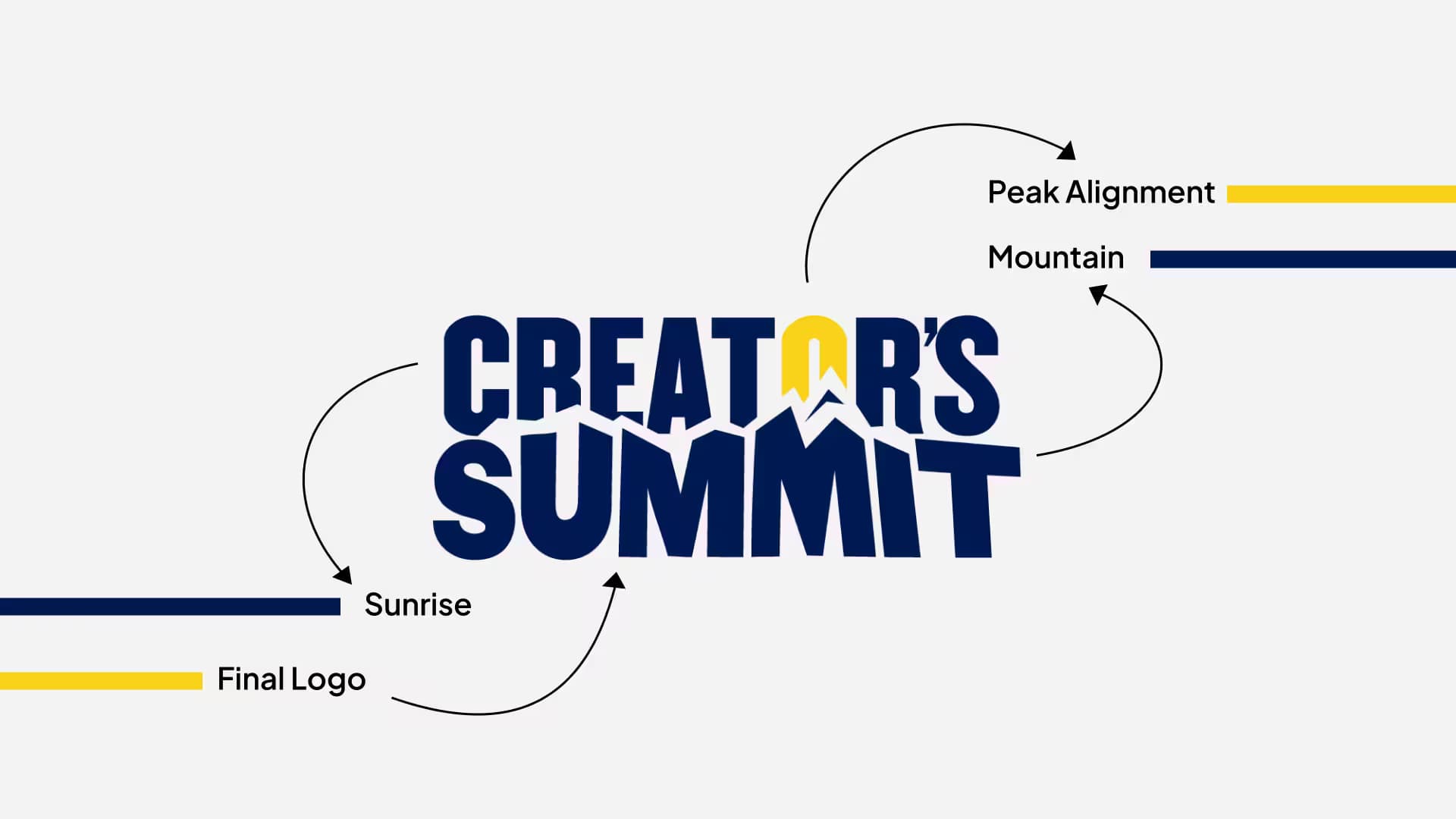 Creator's Summit logo concept diagram showing peak, sunrise, and wordmark construction